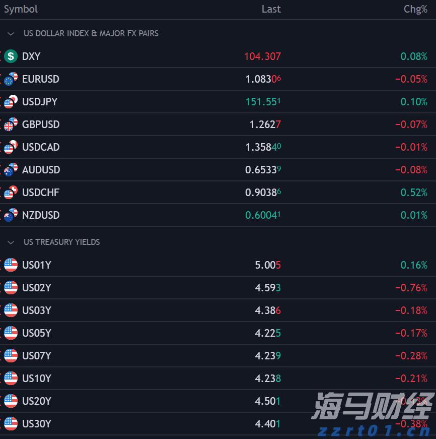 邱月淇，全球唯一获奖者！