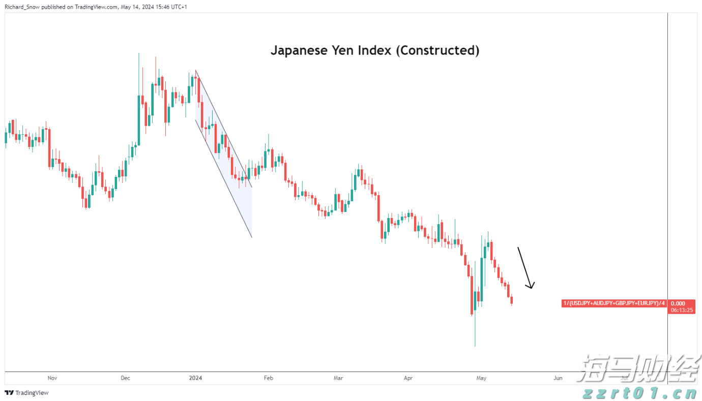 海水养殖废水处理技术要求
