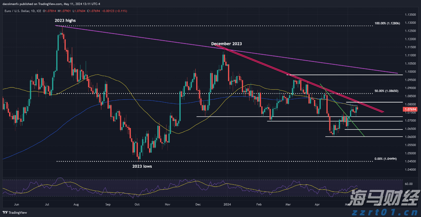厚养薄葬传孝道 移风易俗润麻章
