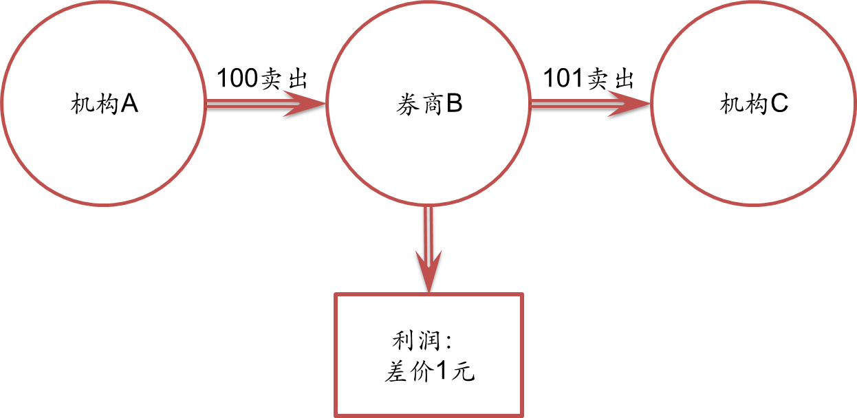 2024年前三季度福建居民人均可支配收入同比增长5.2%