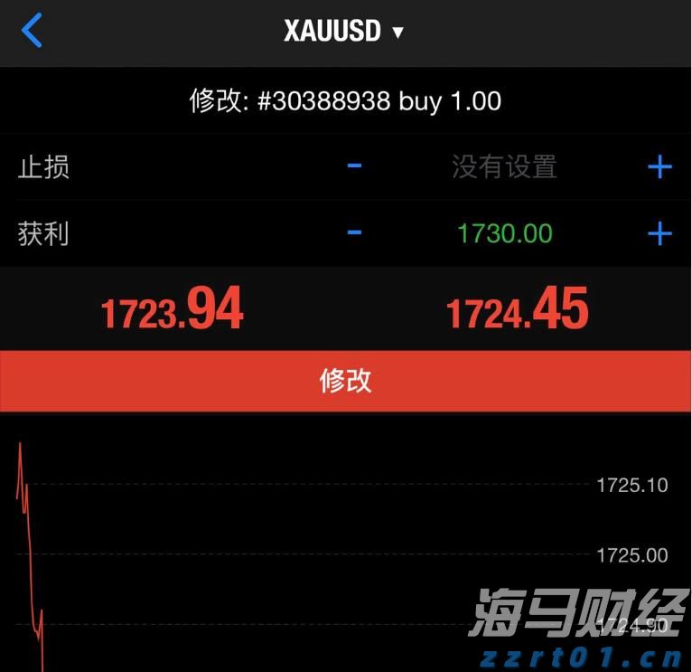 欧元区通胀回升与美联储政策不变，欧洲央行降息预期下降