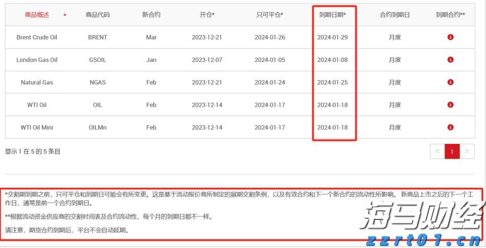 河北邯郸开展“四查”保障全市食品生产质量安全