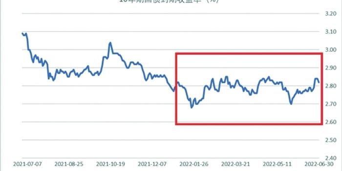 星巴克(SBUX.US)在华“卖身”背后的盈利困局：降本降价攻下沉还是坚守高端？