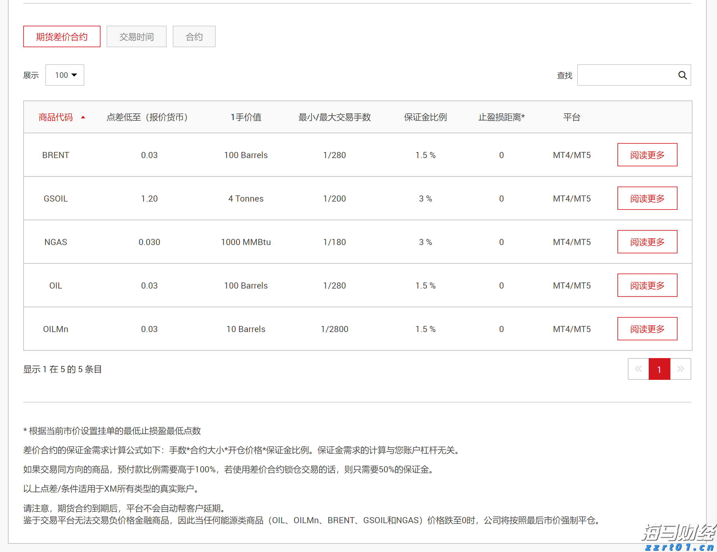 致敬白衣天使！梅州开展多种形式的医师节活动