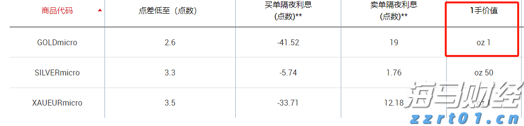 猪蹄加工废水处理方法和设备介绍（猪蹄加工废水怎么处理才能排放达标）
