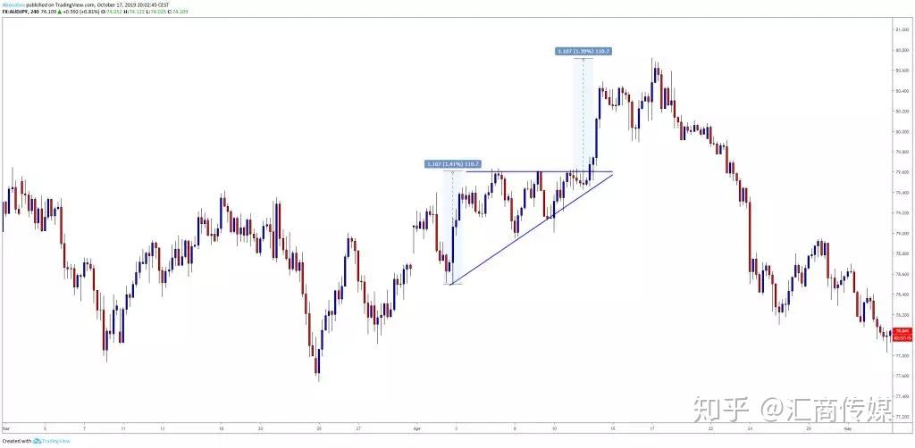北水动向|北水成交净买入127.2亿 北水再度加仓创新药概念 全天买入小米(01810)超16亿港元