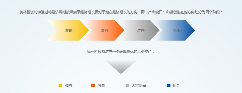 牛肉干废水的处理方法方案（牛肉干厂生产加工废水怎么处理呢）