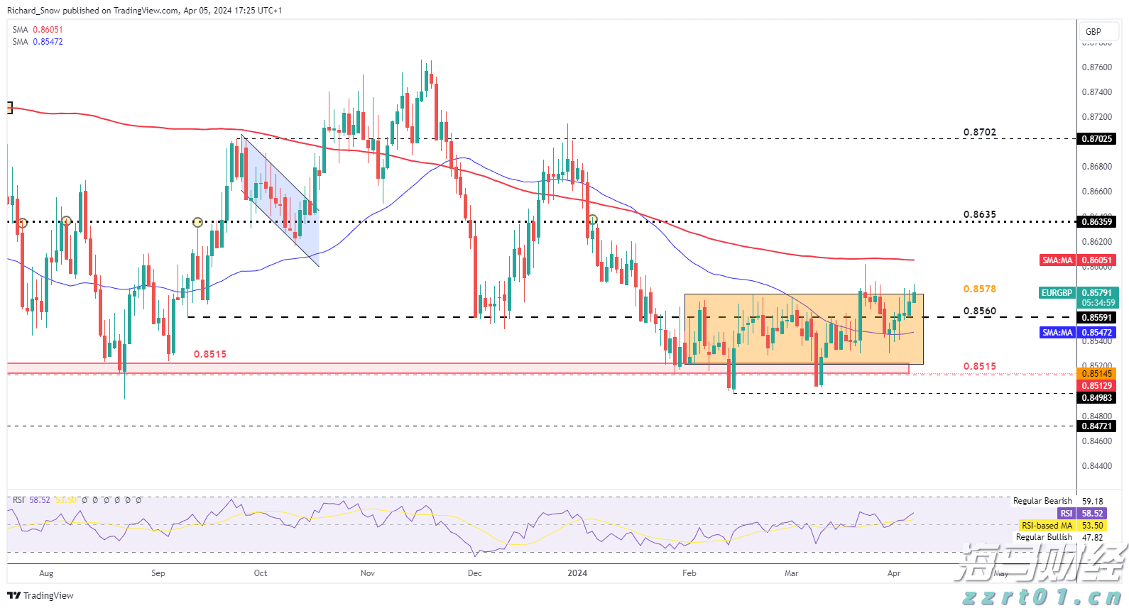再破纪录！深港陆路口岸出入境旅客达102.71万人次