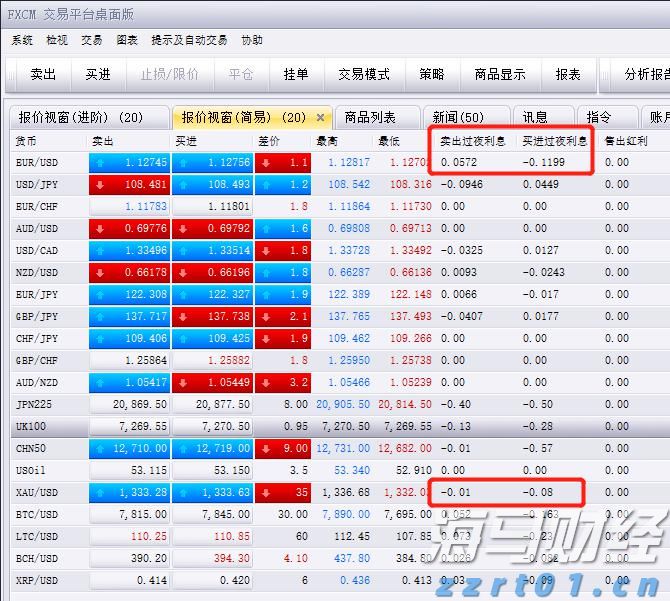 啤酒饮料废水处理方法方案详解（啤酒厂水处理设备需要什么）