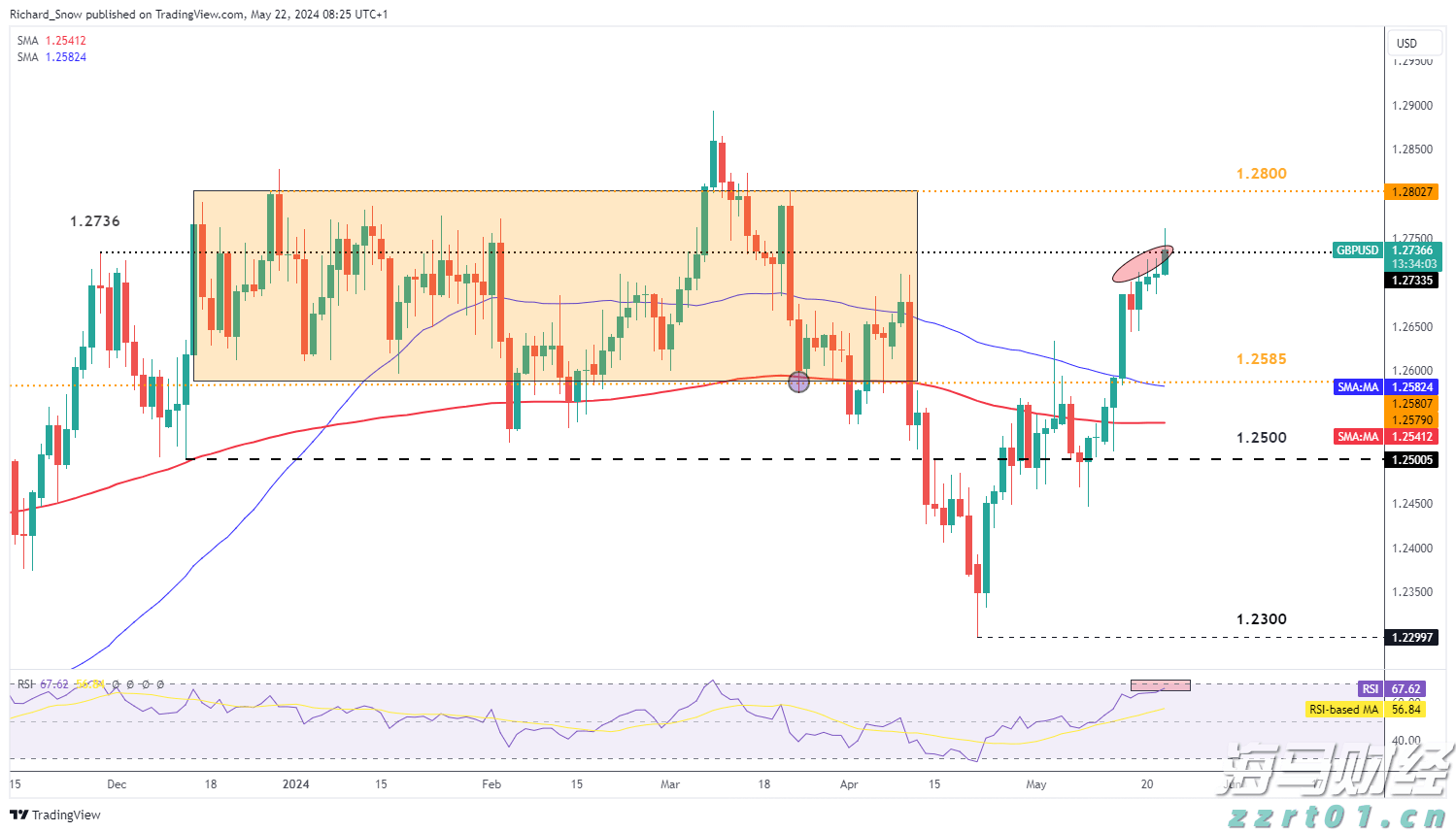 成都世运会首金！徒步定向男子中距离瑞士选手夺冠