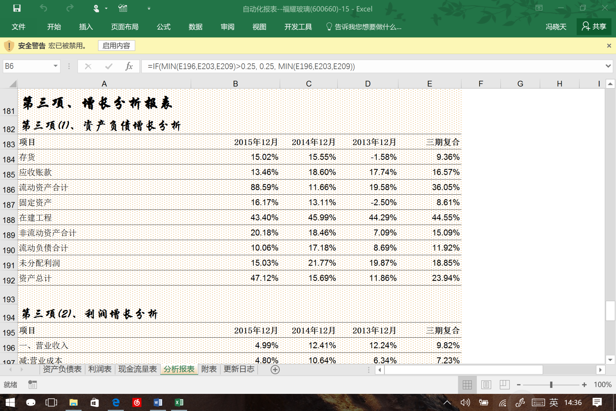 摩根士丹利：宏观不确定性抑制SaaS行业复苏 看好HubSpot(HUBS.US)等四只股票