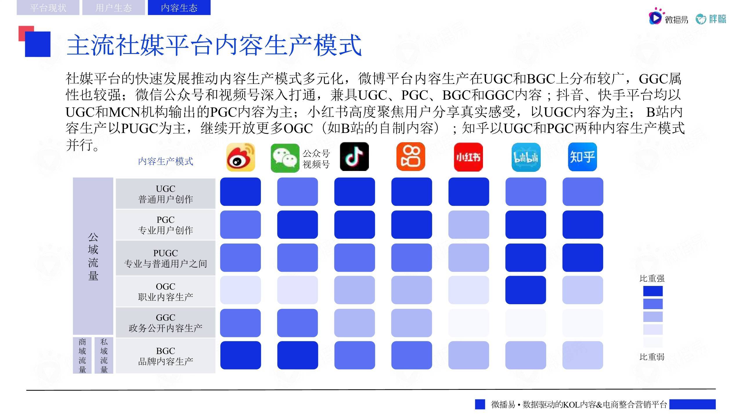 广东队2：0战胜山东队，获小组头名晋级淘汰赛