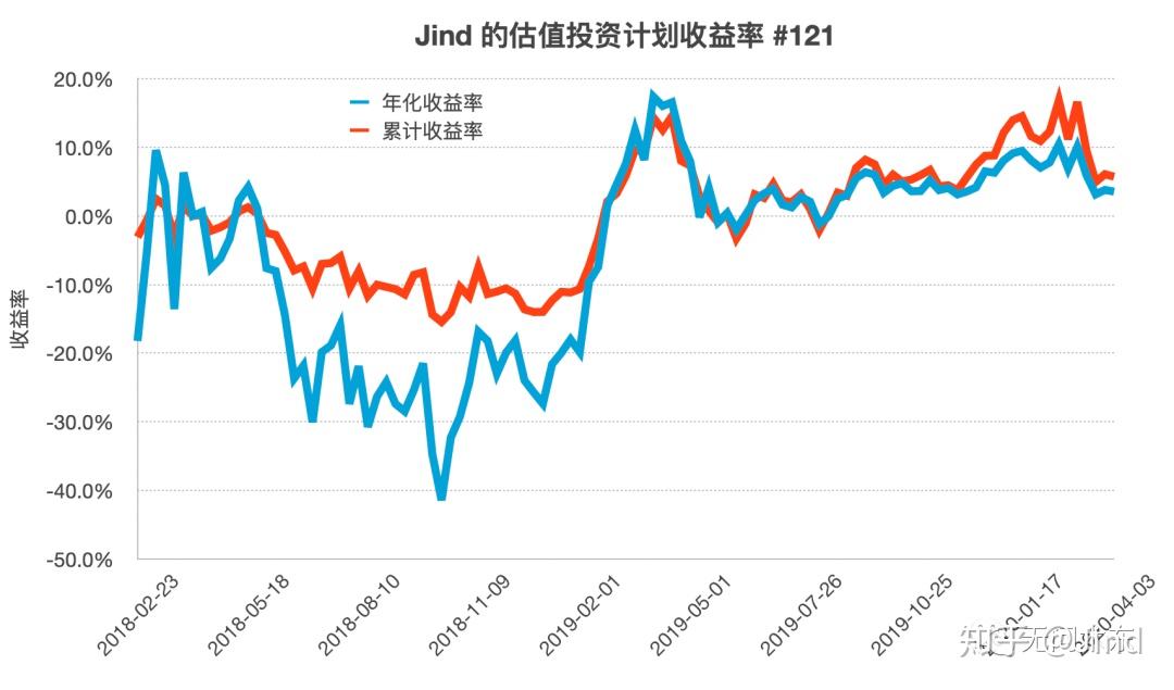 北水动向|北水成交净买入131.26亿 北水抢购港股ETF及科技股 买入盈富基金(02800)超24亿港元