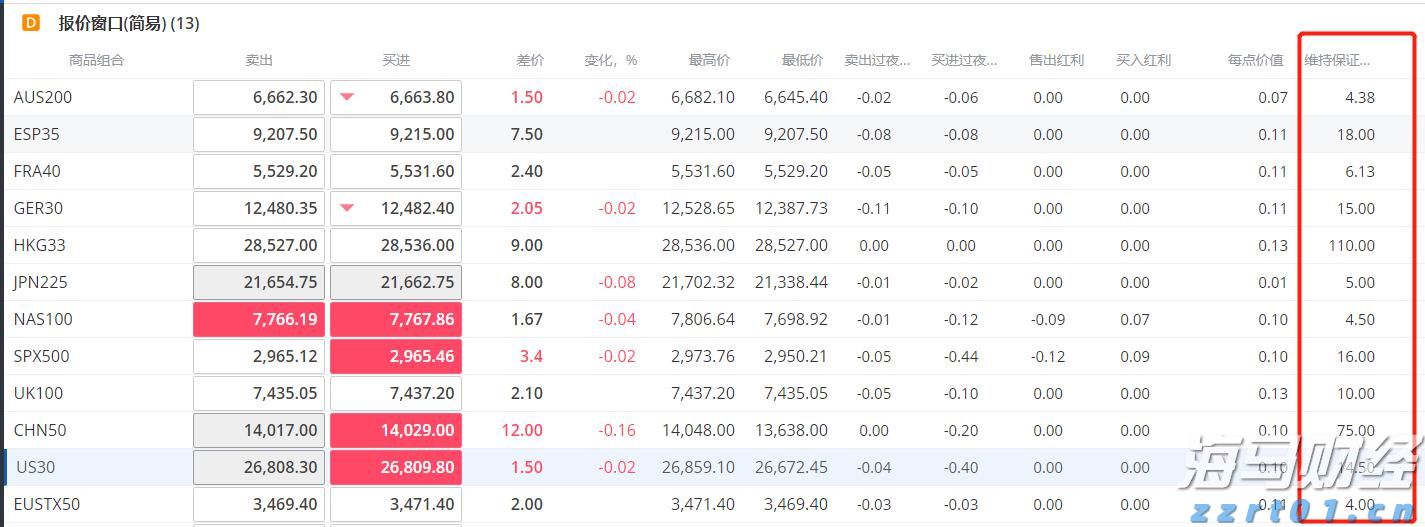 广东全面开展医共体医保支付改革 可申请“医保包干”