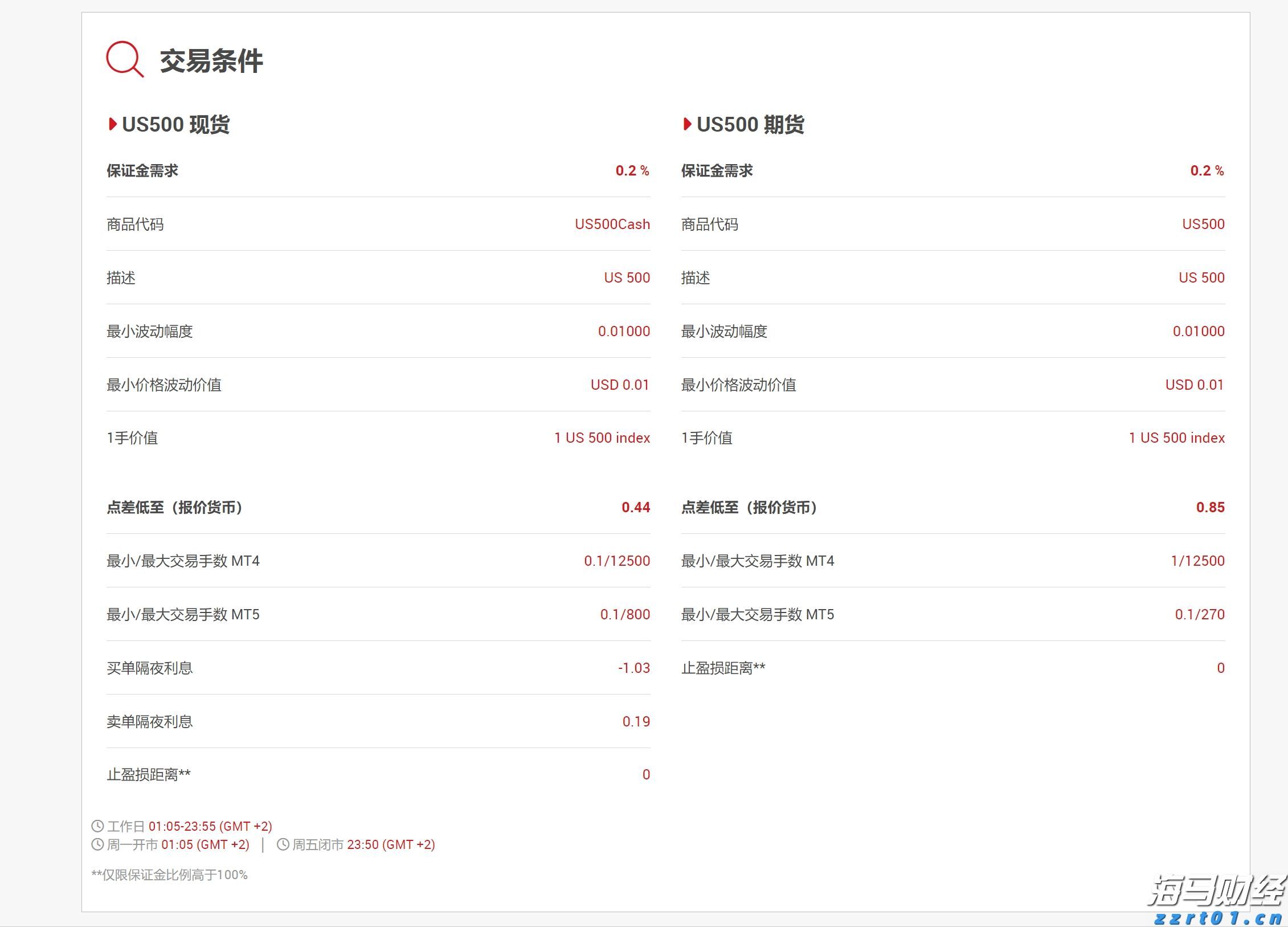 万物共生  和美永续