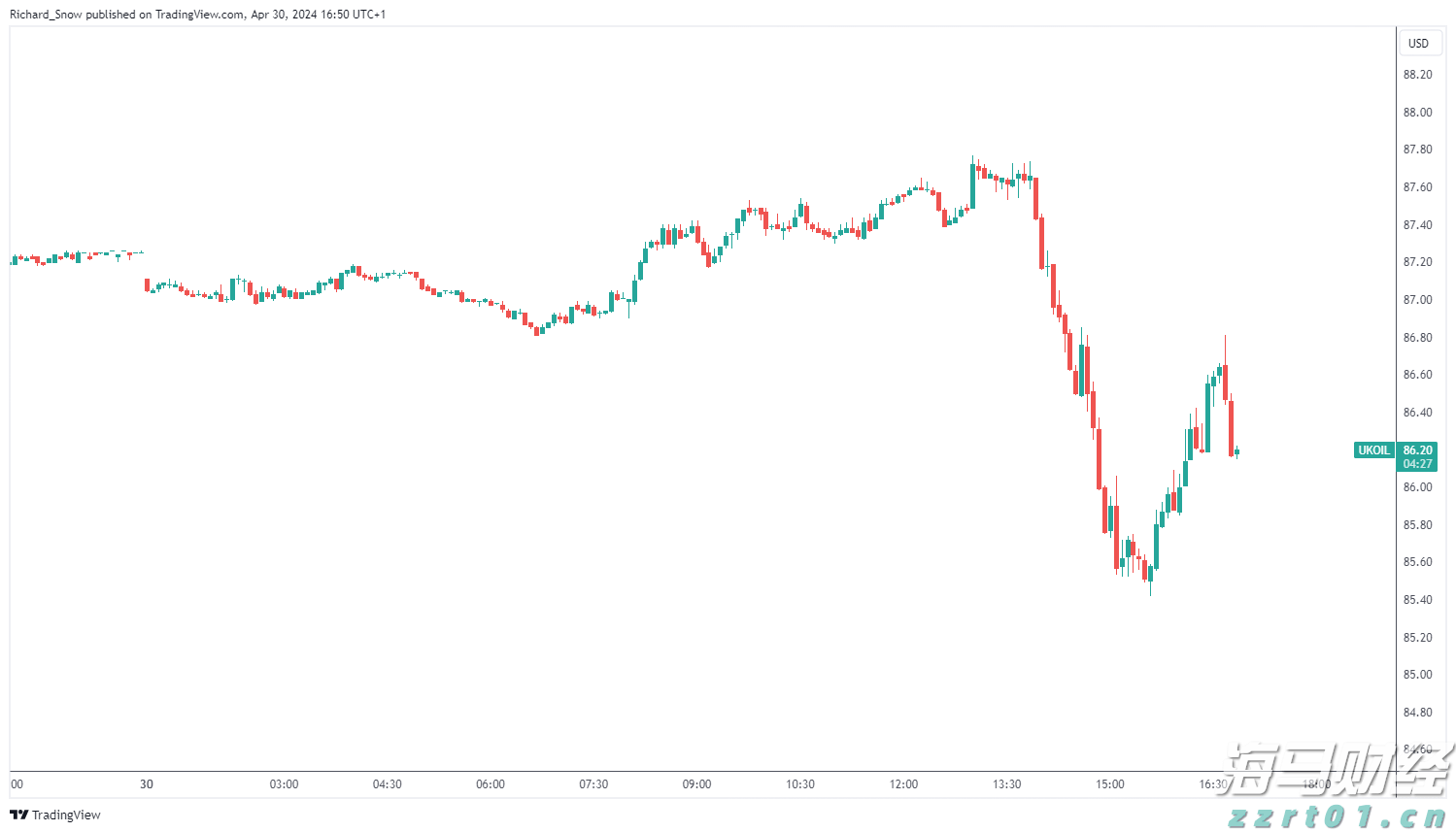 Canada Goose加拿大鹅（GOOS.US）：Q1营收增长22.4%，战略深耕开辟新增长通道