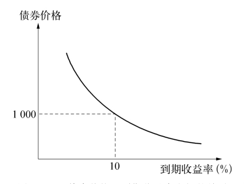 福建省领导会见印尼国信集团董事长翁俊民一行
