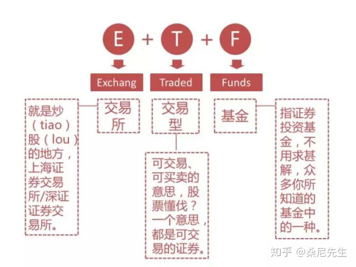 一体化农村污水处理设备简介
