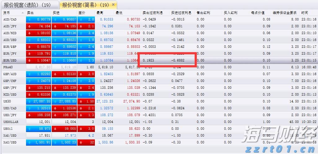 上半年公安机关立案侦办食品药品、知识产权等领域犯罪案件2.5万起