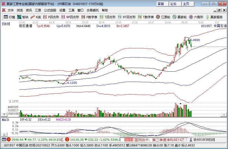 持续时间超100小时！今年以来广州最强降雨过程趋于结束