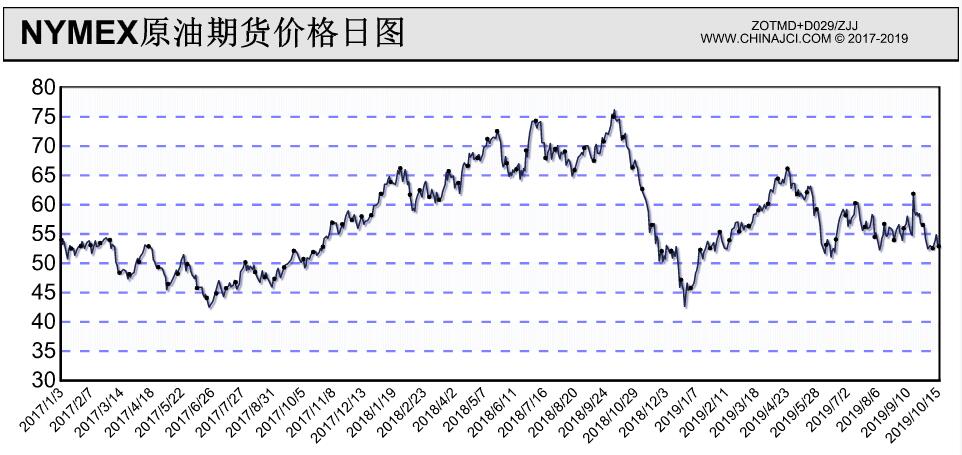 出口民调显示李在明在韩国总统选举中得票率大幅领先