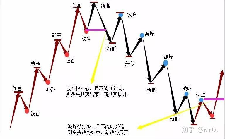 “湛江：中国海鲜美食之都解码之旅”榜上有名