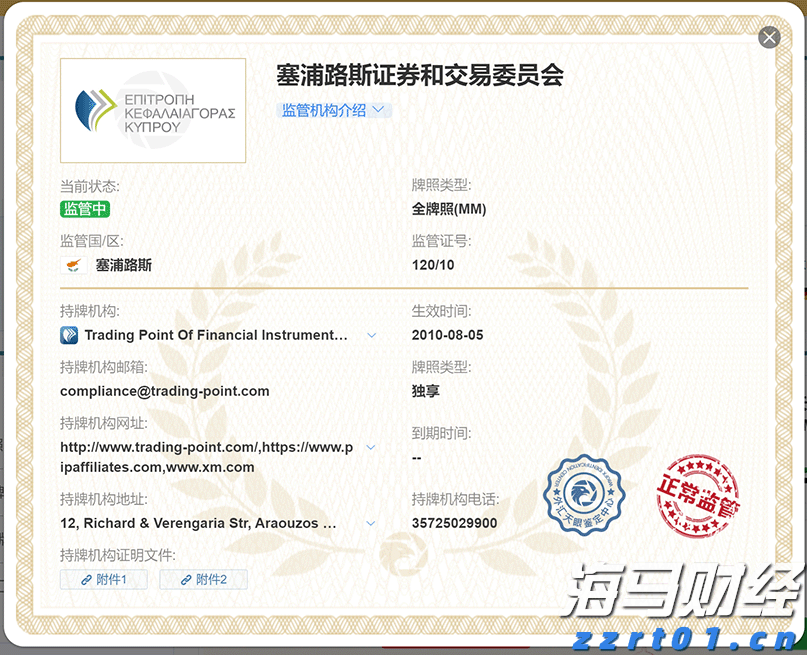 河北省开展专项监督行动！发现违法违规请举报！