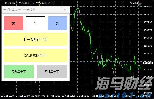 “五一”假期我市消费热力十足