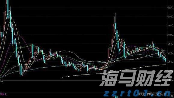 第七届“创响福建”大赛总决赛收官