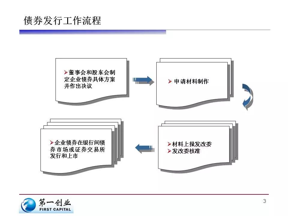 比特币突破12.2万美元逼近历史高位，机构资金流入推动加密市场涨势