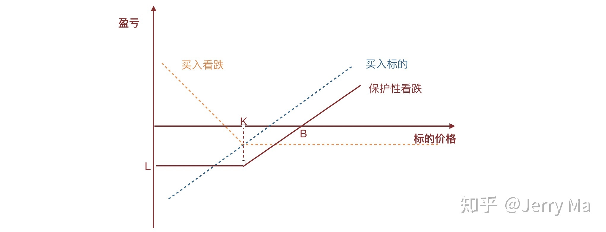 默沙东(MRK.US)启动30亿美元瘦身计划以应对Keytruda专利到期