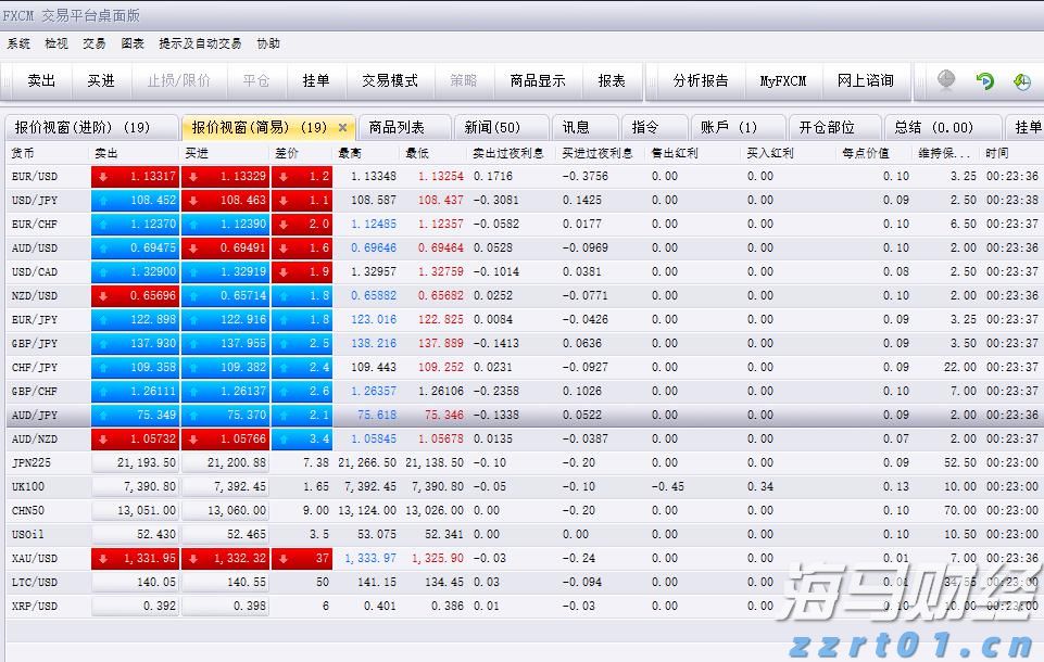 污水处理用石英砂的作用是什么（水处理石英砂的作用有哪些）