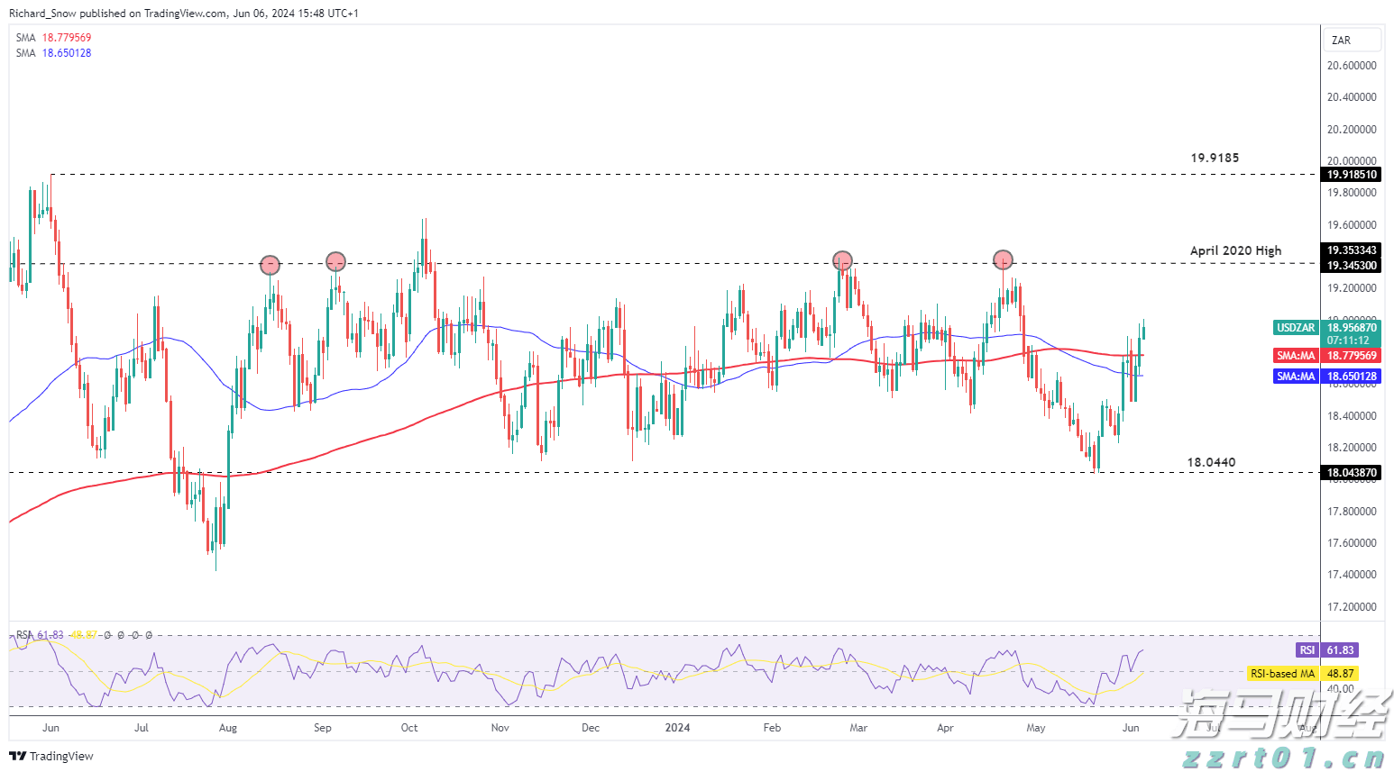 一季度我市农林牧渔业总产值75.78亿元