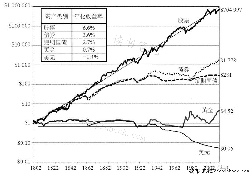 证监会对*ST高鸿(000851.SZ)进行严厉处罚