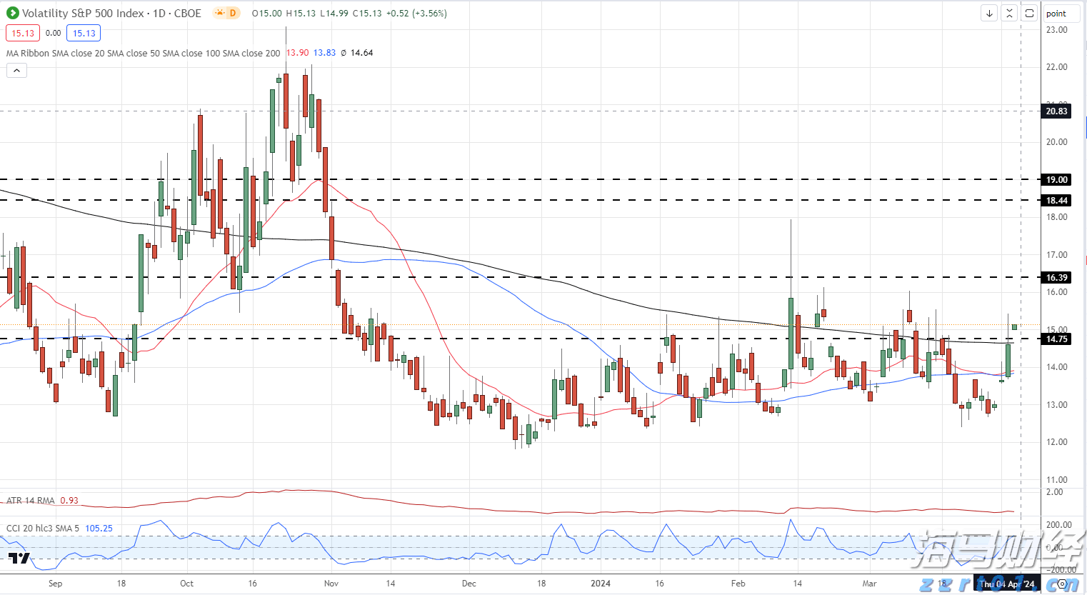 两个月暴涨70%+：小鱼盈通（00139）的资本博弈分析