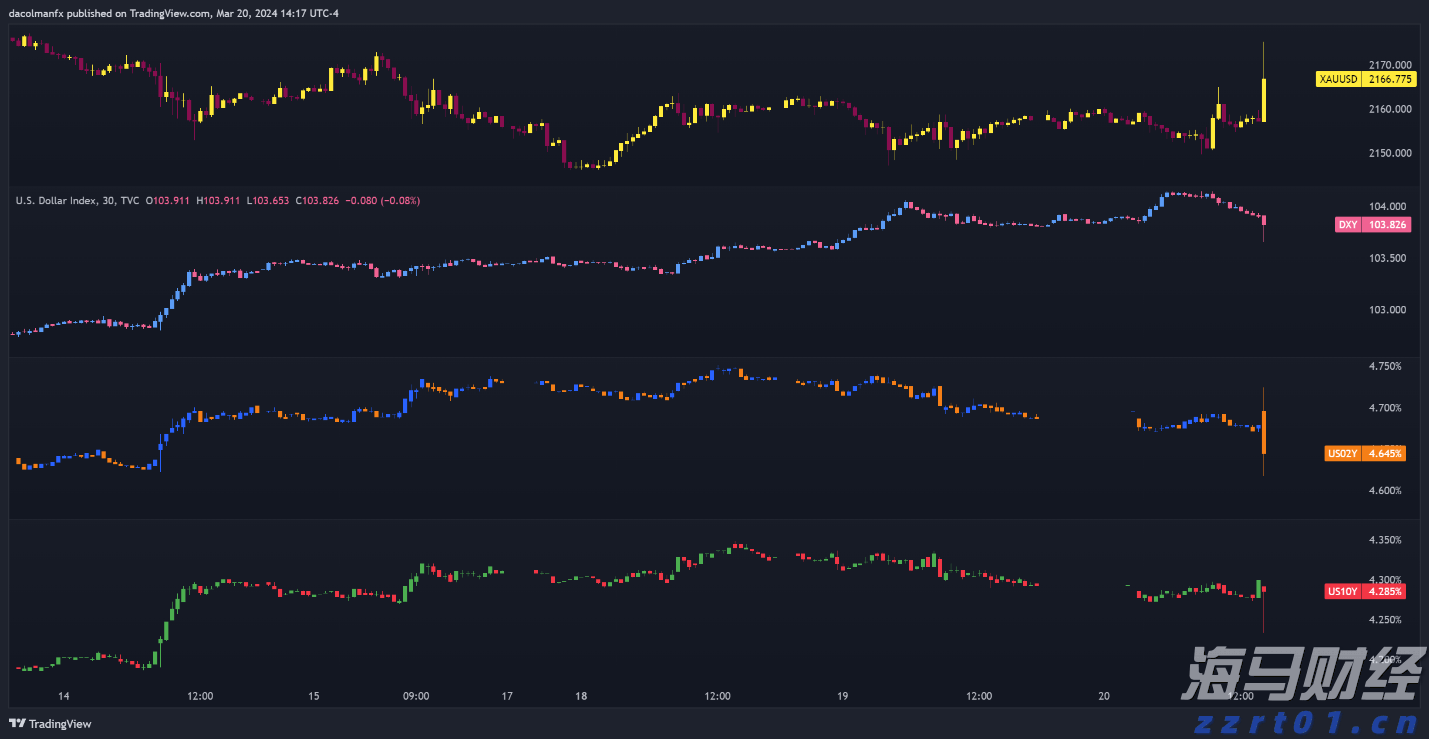 香港证监会发通函要求虚拟资产交易平台加强资产托管