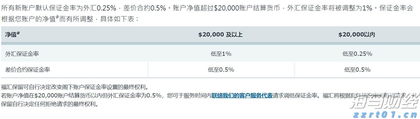兴业银行成功发行首期100亿元科技创新债券