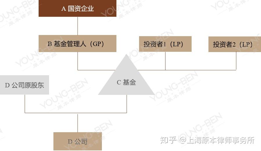 中国铜产品制造商鑫旭铜业(XXC.US)计划IPO，发行价为4-5美元/股，预计筹资700万美元