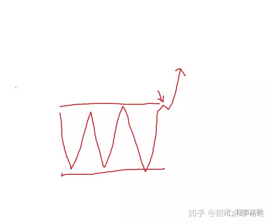 兴证策略:资金共识下,两条主线交相辉映