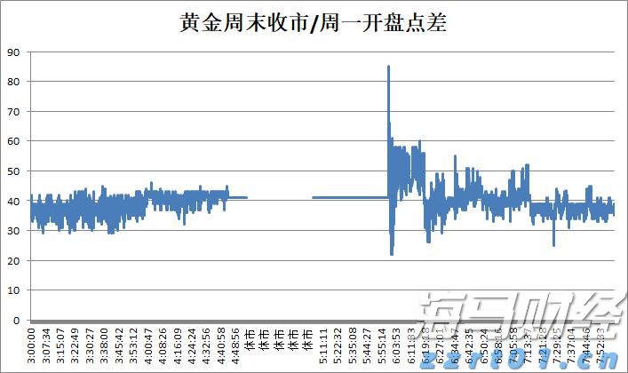 主流生活污水处理方法有哪些（常见生活污水处理工艺有哪些）