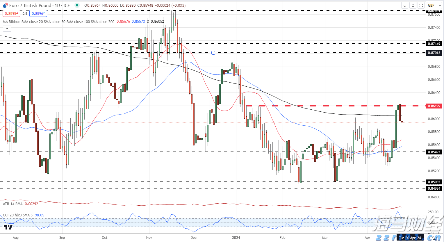 活力广东聚人气！上半年广东月均流动人员超5000万居全国首位