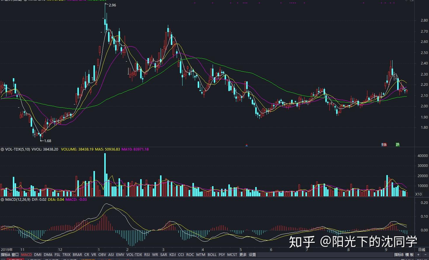 大咖云集！电影《钓王》在湛江开机