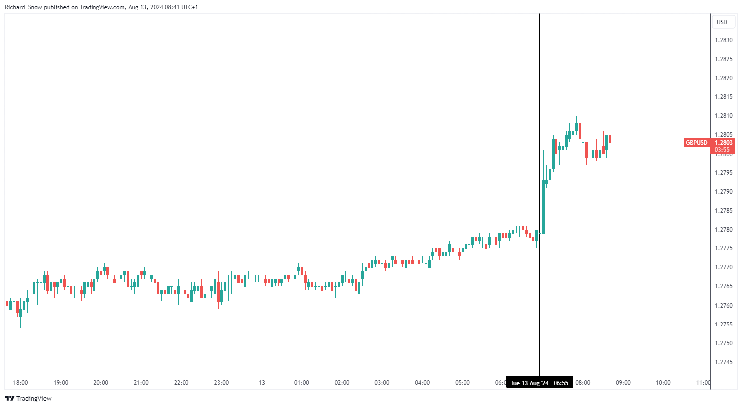 北水动向|北水成交净买入201.84亿 北水大举抢筹港股ETF 全天买入盈富基金(02800)近73亿港元