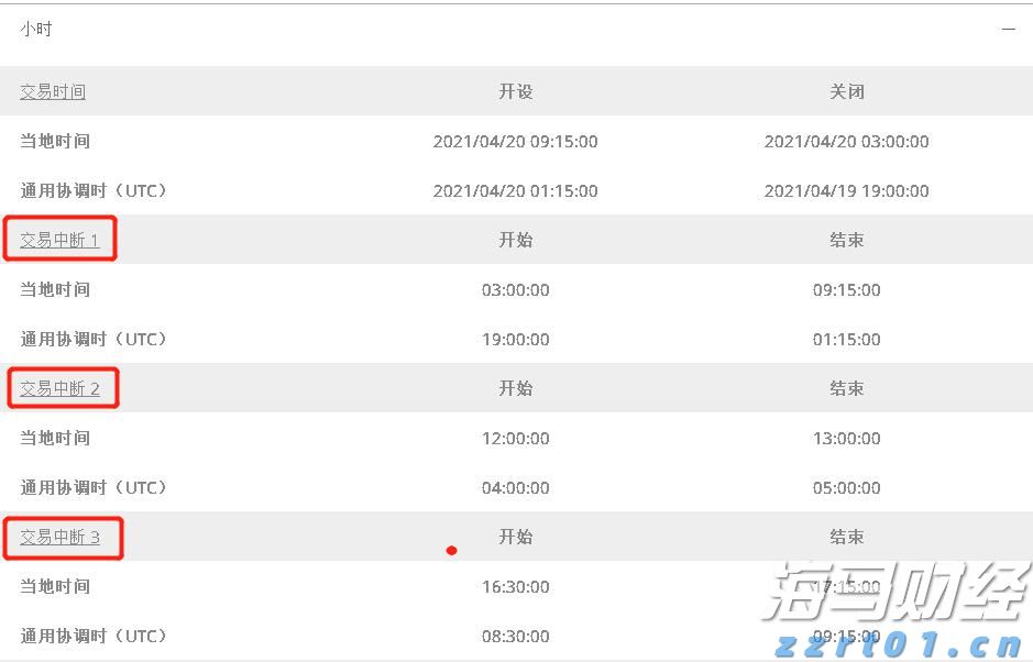 光伏市场动态：6月中国新增装机量骤降至14.38GW