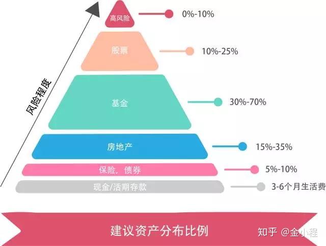 端午假期首日我国交通出行人数超2.3亿人次