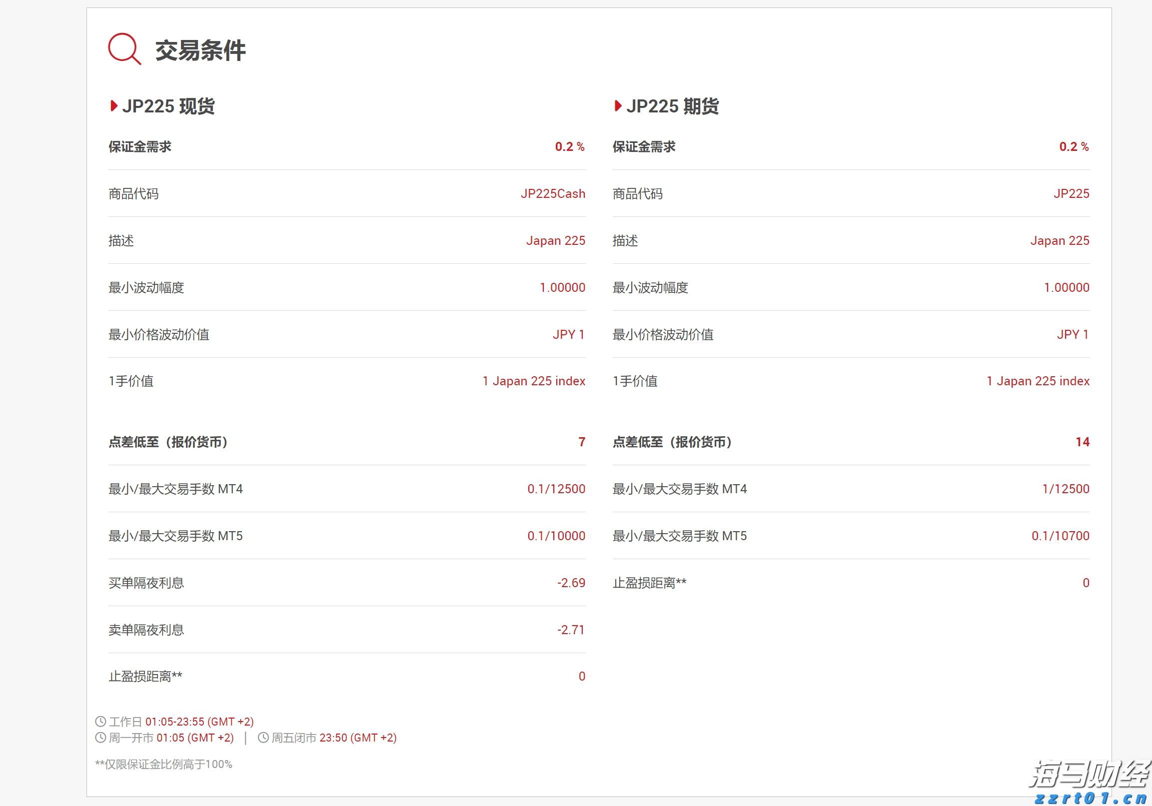 福建：启动“放心消费”三年行动
