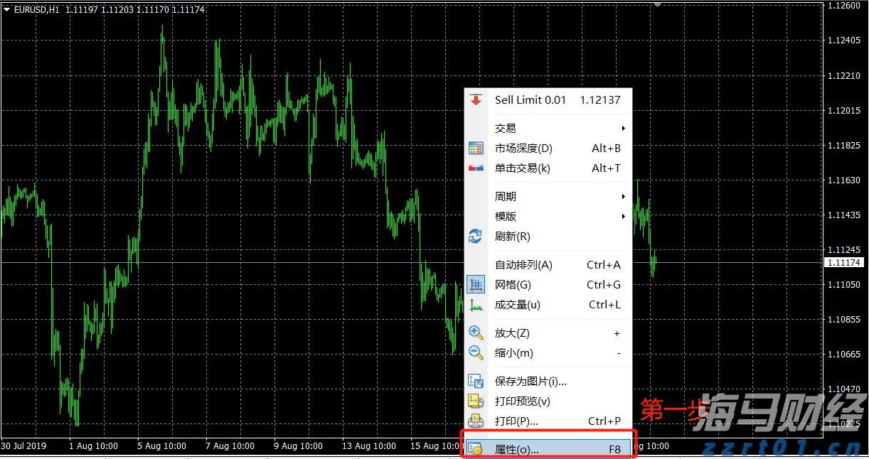 中指研究院：7月毕业季租住需求释放 重点城市住宅平均租金环比跌幅有所收窄