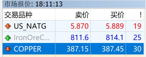 搭建银企桥梁 赋能实体经济 ——合肥市宣城商会金融惠企交流会成功举办