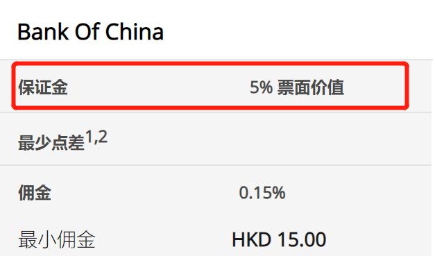 富国银行看好英伟达(NVDA.US)H20芯片需求 支持Q2业绩 上调目标价至220美元