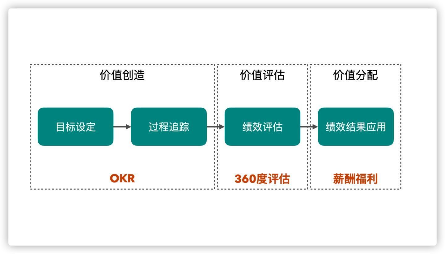 从省外投资看经济活跃度